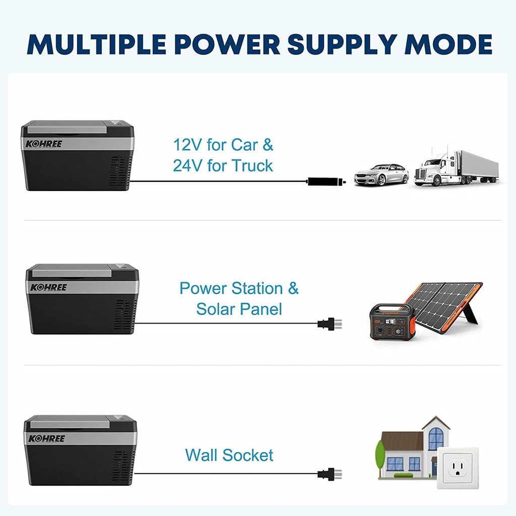 Portable 12 Volt Refrigerator 26 Quart Electric Cooler E294065