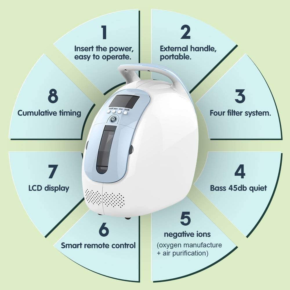 Humidifier with Remote N363