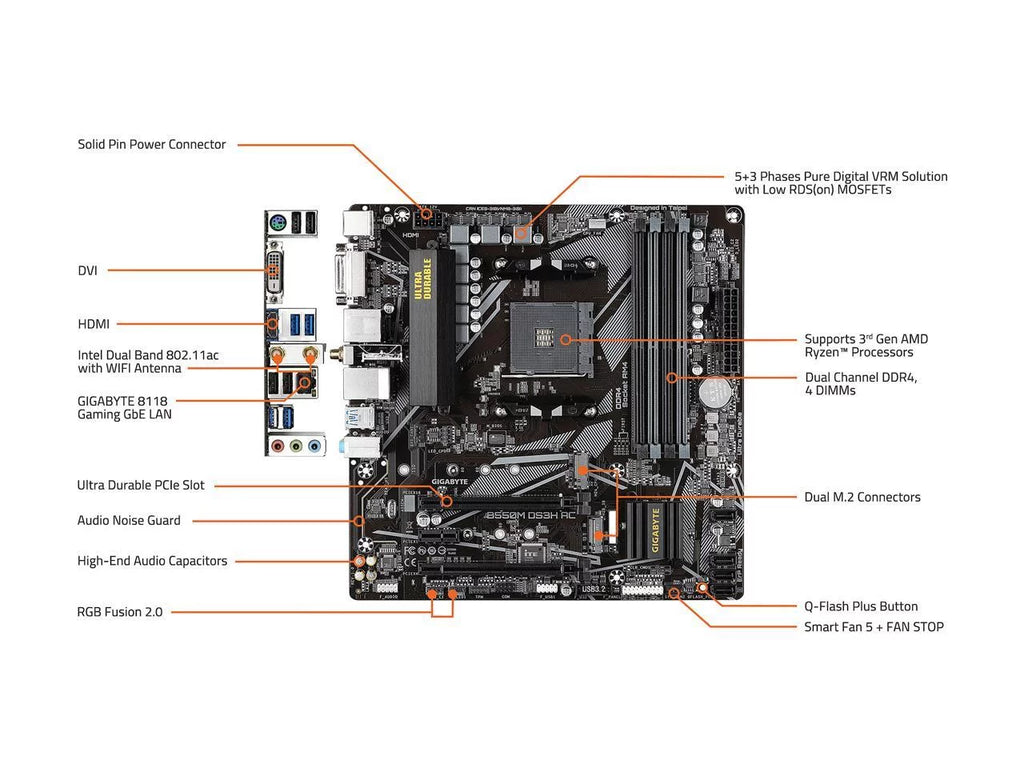 B550M Micro ATX AMD Motherboard O870203
