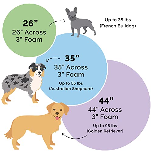 Pink 26-inch Round Cooling Gel Dog Bed with Removable Washable Cover G951890