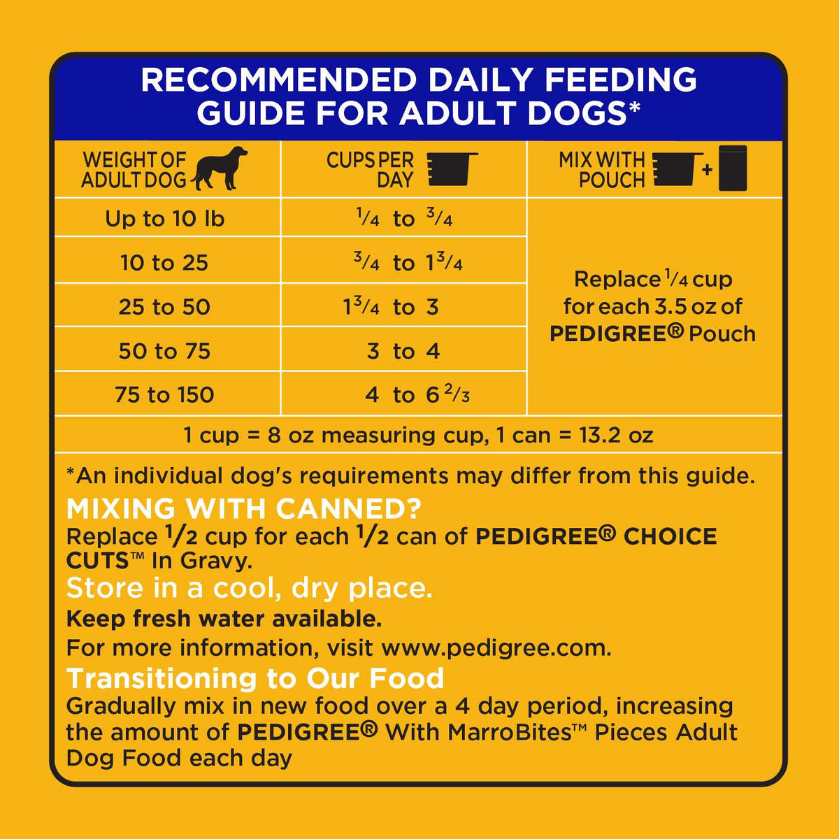 Steak & Vegetable Adult Dry Dog Food K5191