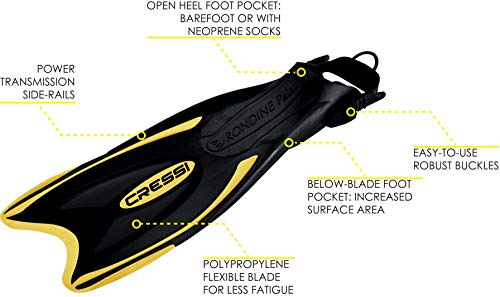Adult Light Weight Travel Snorkel Set - Mask & Fins E3813