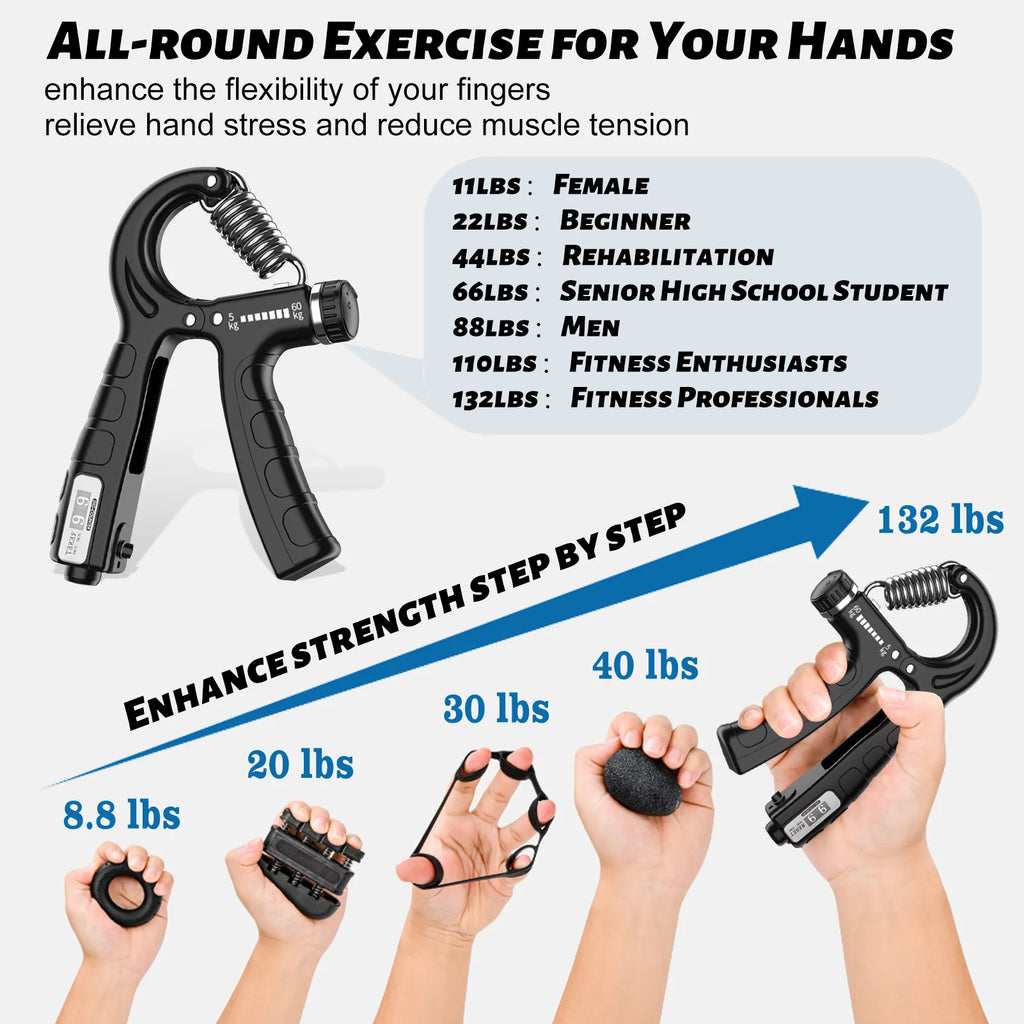Adjustable Hand Grip Strengthener C35956