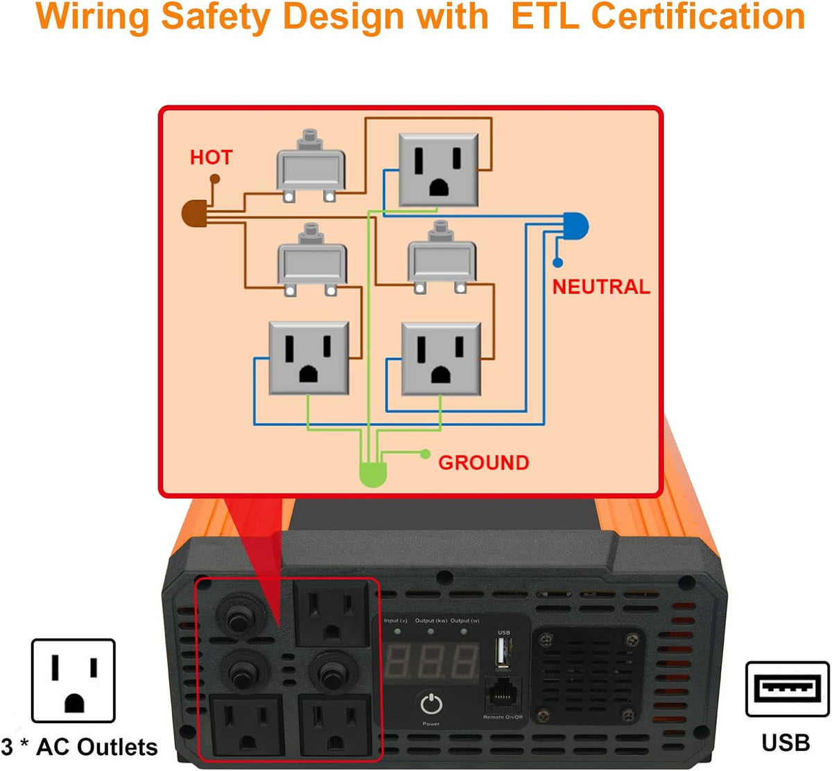 2000W Power Inverter 12V to 110V Digital LCD Display 3AC Outlets 2.1A USB Car Inverter U323