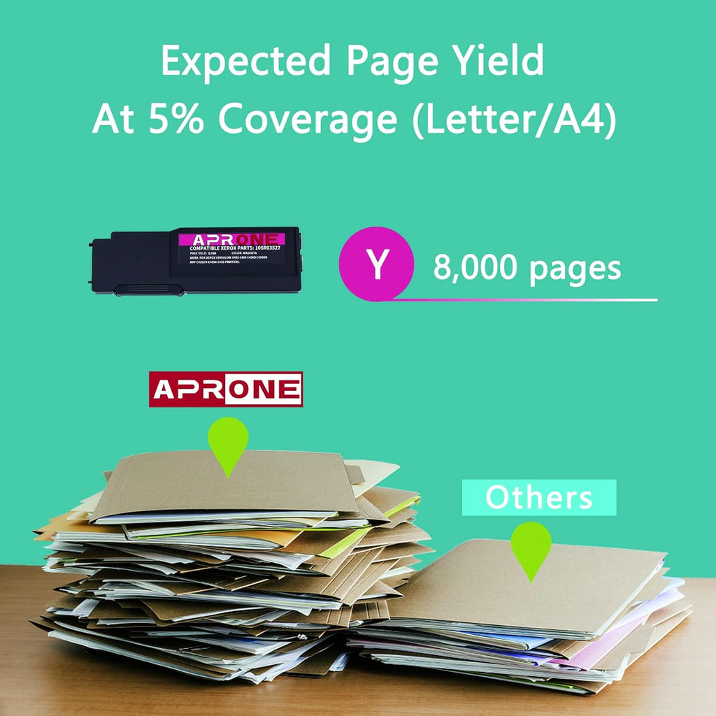 Magenta Extra High Capacity Toner Cartridge (8,000 Pages) V81171