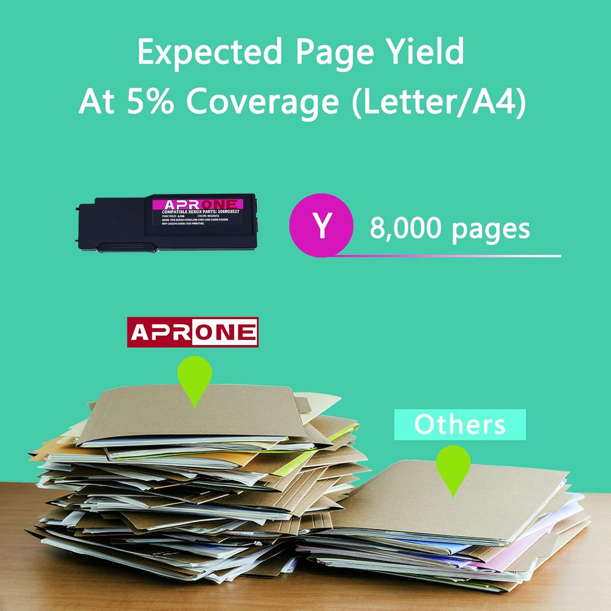 Magenta Extra High Capacity Toner Cartridge (8,000 Pages) V81171