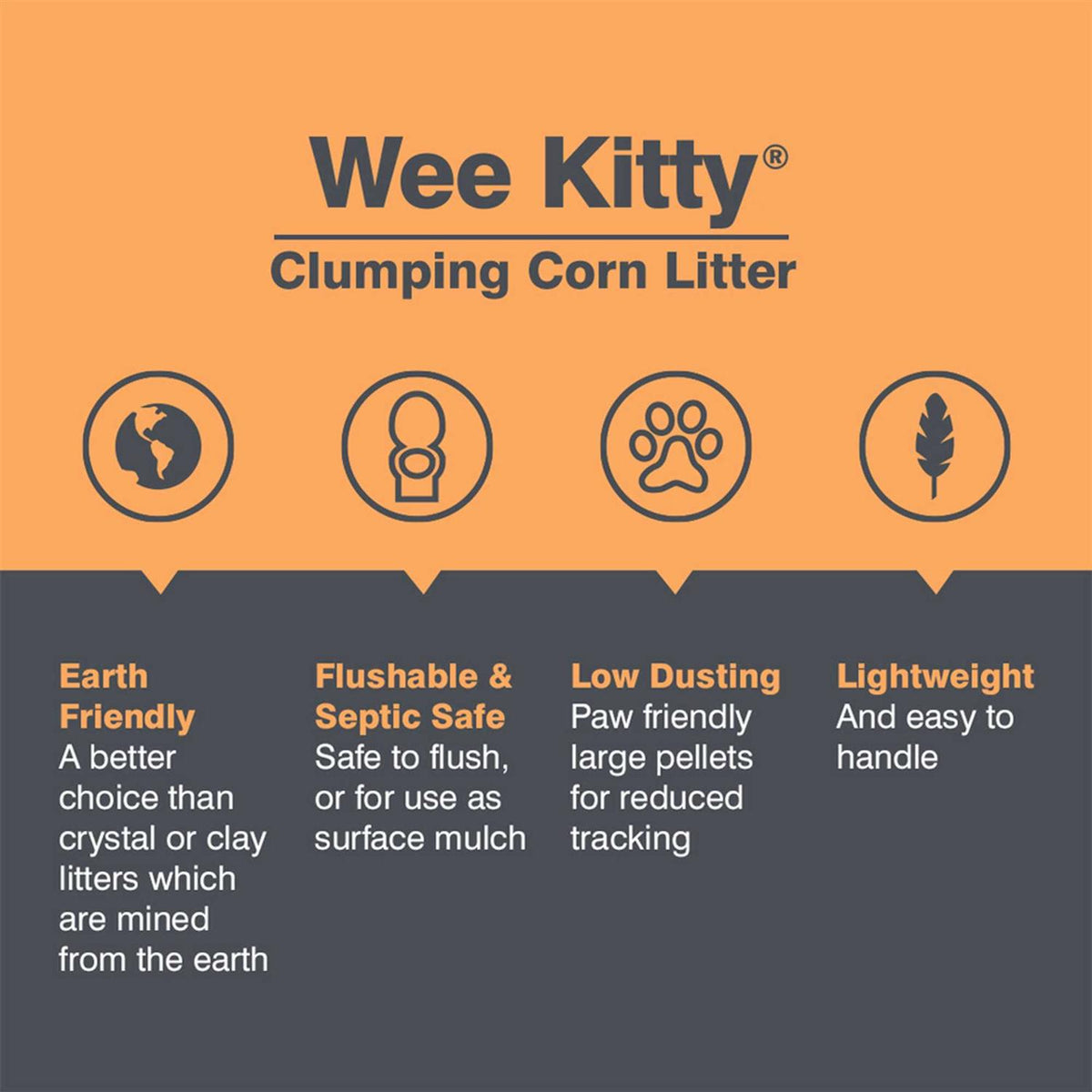 Clumping Corn Cat Litter E6981