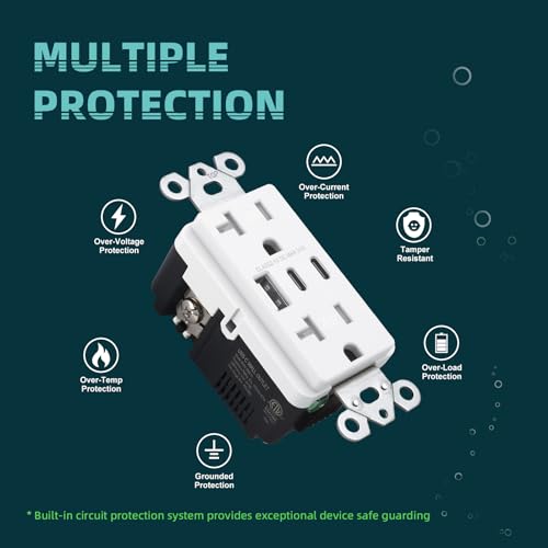 White 3-Port USB C Wall Outlet with Screwless Wall Plate E8446
