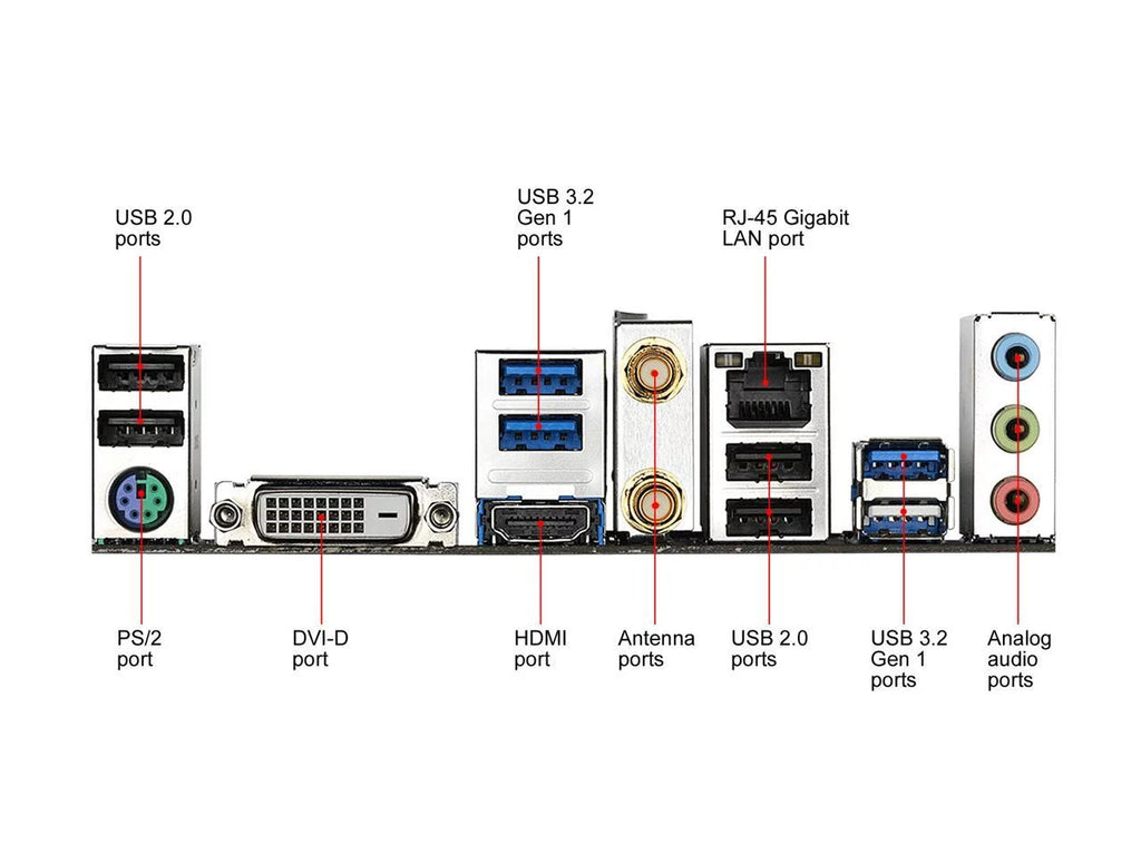 B550M Micro ATX AMD Motherboard O870203