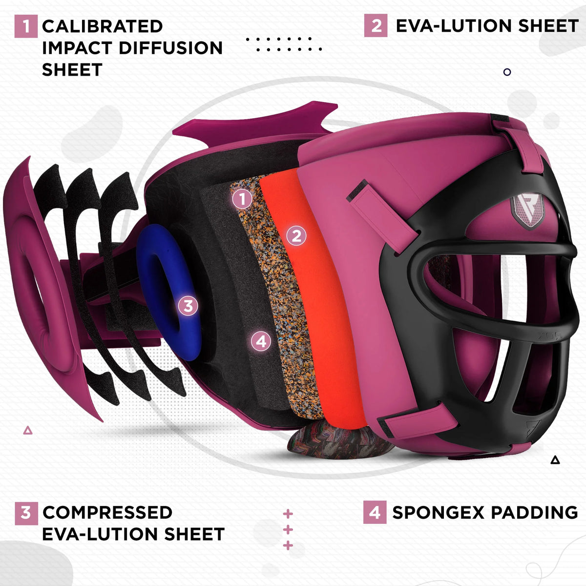 Headgear with Removable Face Grill for Boxing, MMA Training M445812