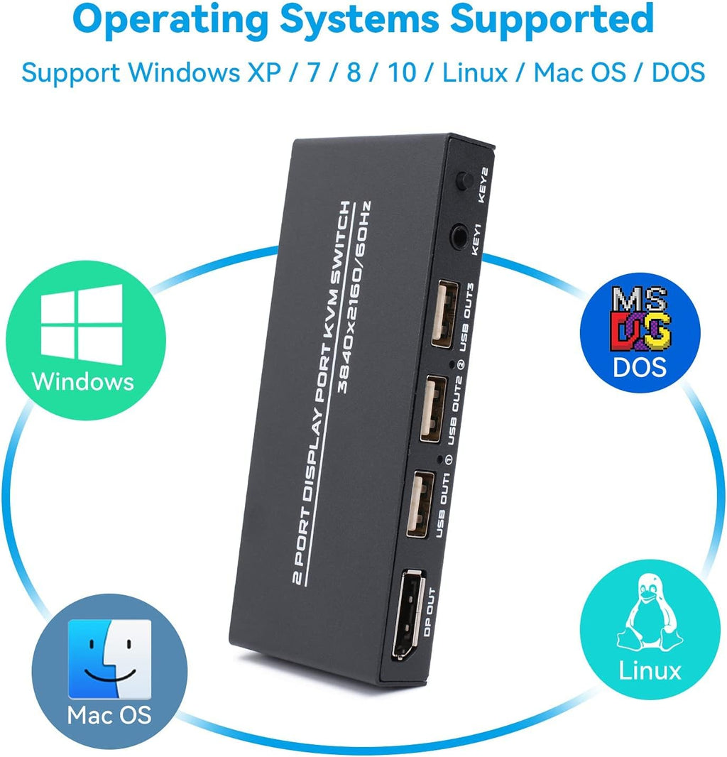 4K@60Hz DP USB KVM Switch with 2 DP Cable and 2 USB Cable I794993