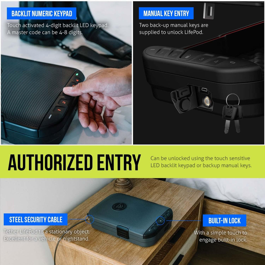 Waterproof Electronic Lock Handgun Case with Backlit Keypad D573004