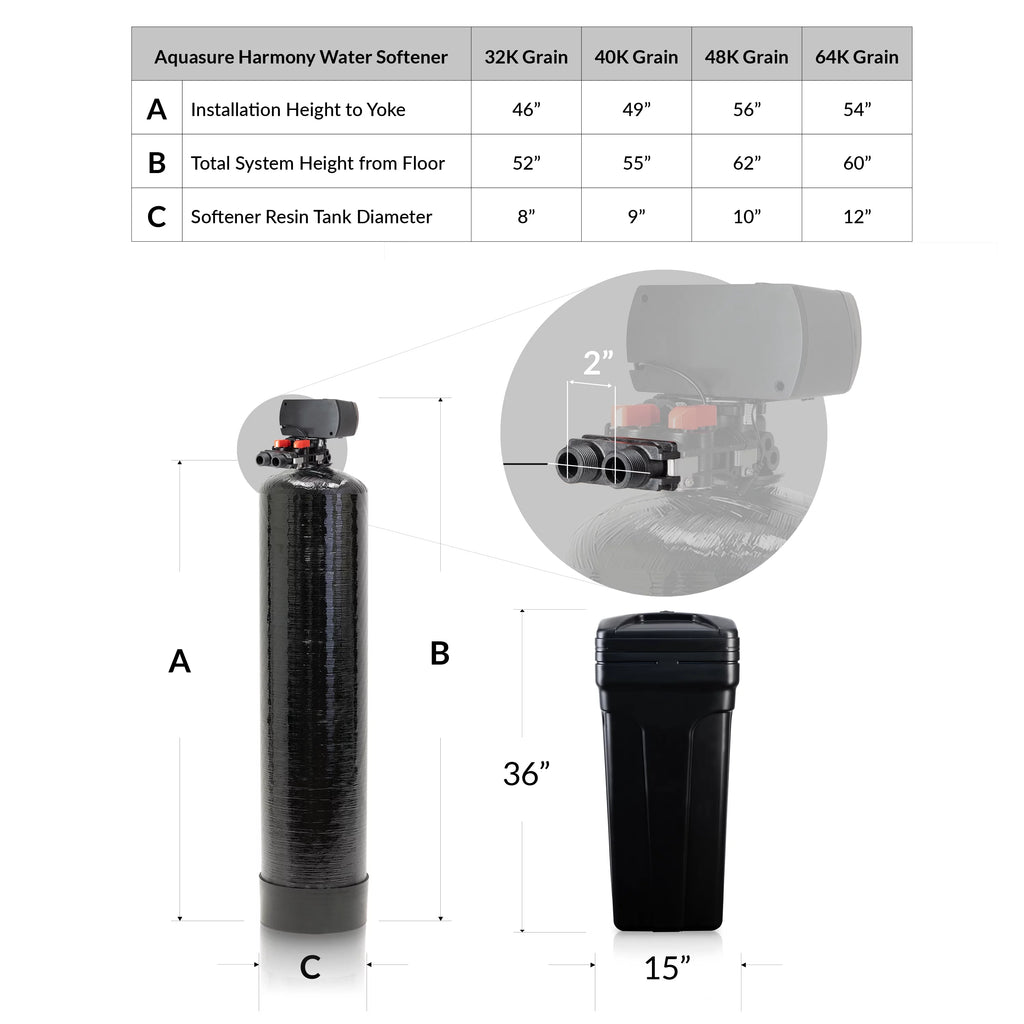 64,000 Grains Water Softener with Digital Head and Fine Mesh Resin K92044
