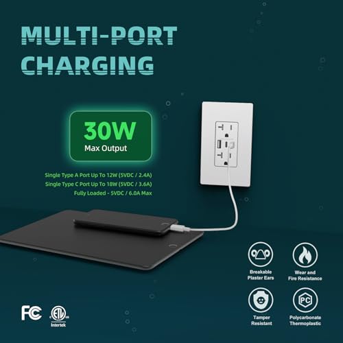 White 3-Port USB C Wall Outlet with Screwless Wall Plate E8446
