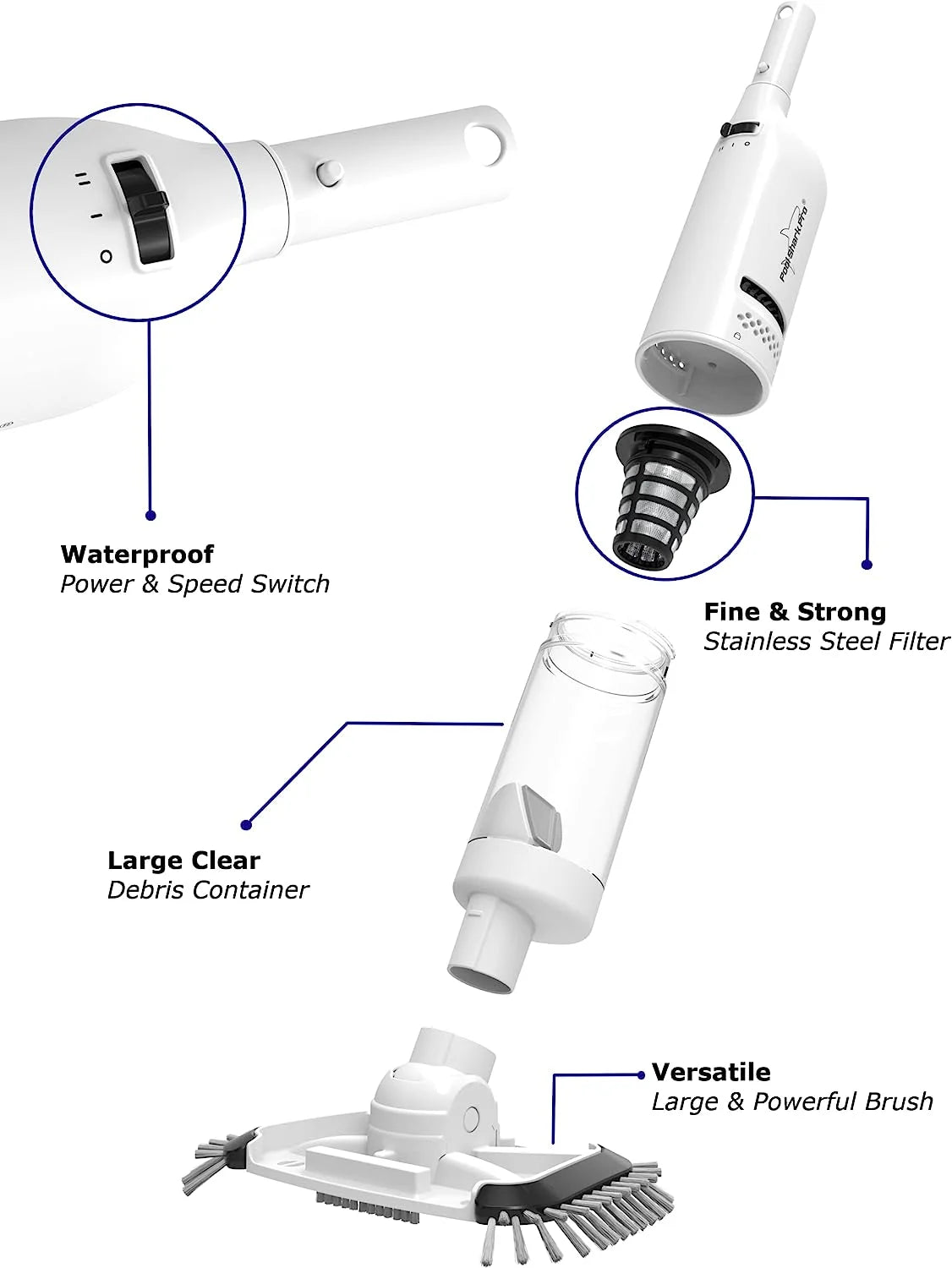 Cordless Handheld Rechargeable Pool Vacuum with Roller and Brushes L75000