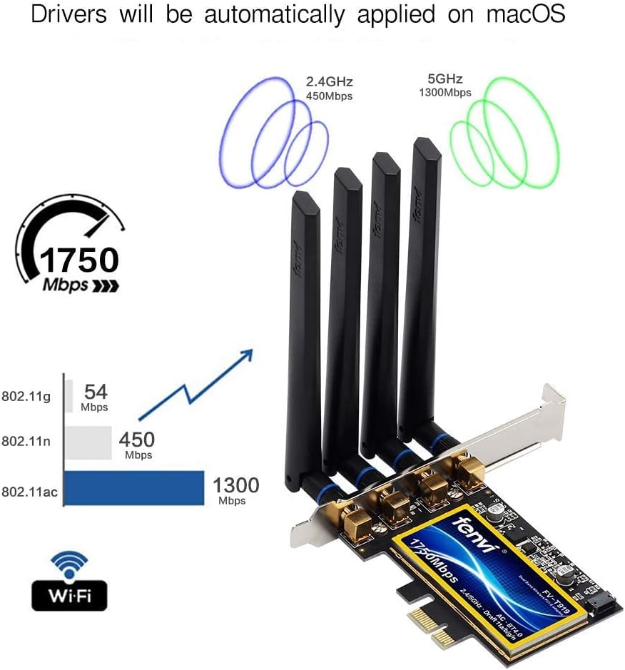 PCI-E WiFi Adapter 1750Mbps Dual Band 802.11ac BT4.0 L406676