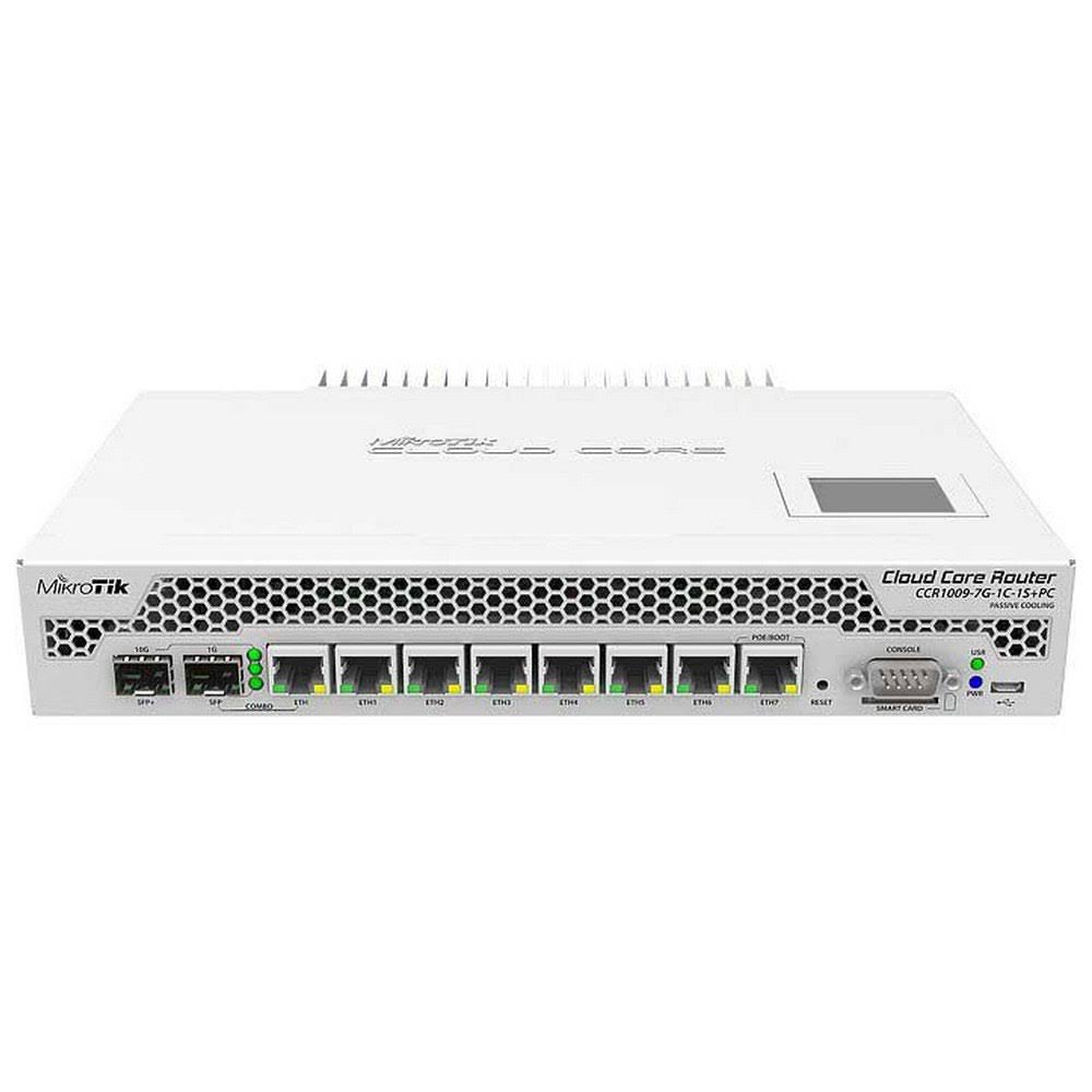 White Wired Router Gigabit Ethernet V5825