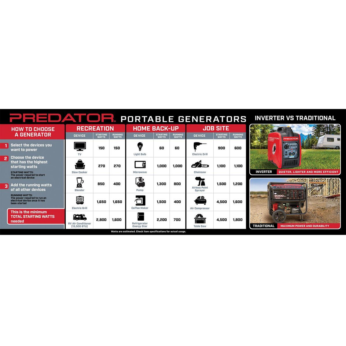 1800 Watt Gas-Powered Portable Generator C75344