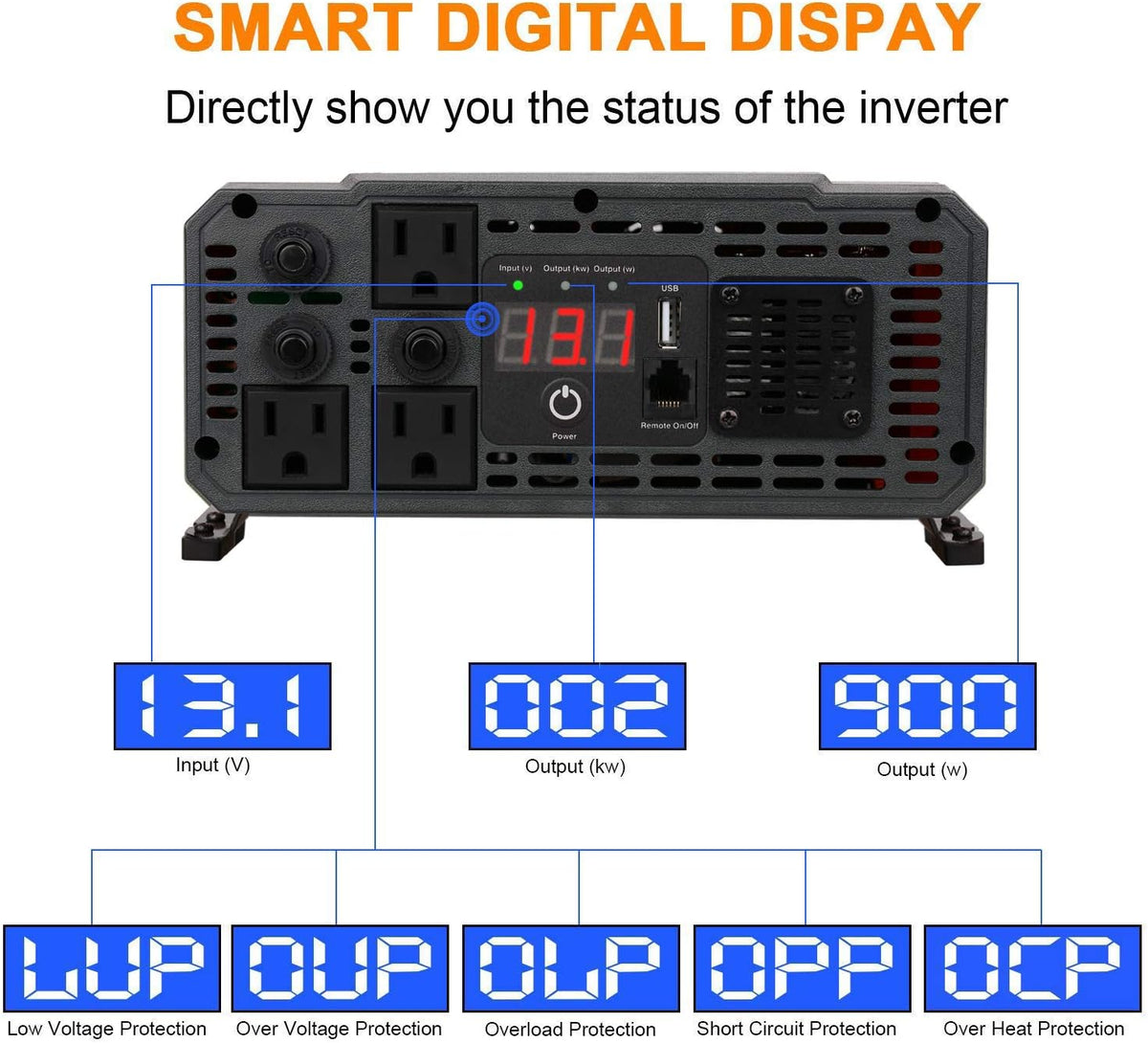 2000W Power Inverter 12V to 110V Digital LCD Display 3AC Outlets 2.1A USB Car Inverter U323