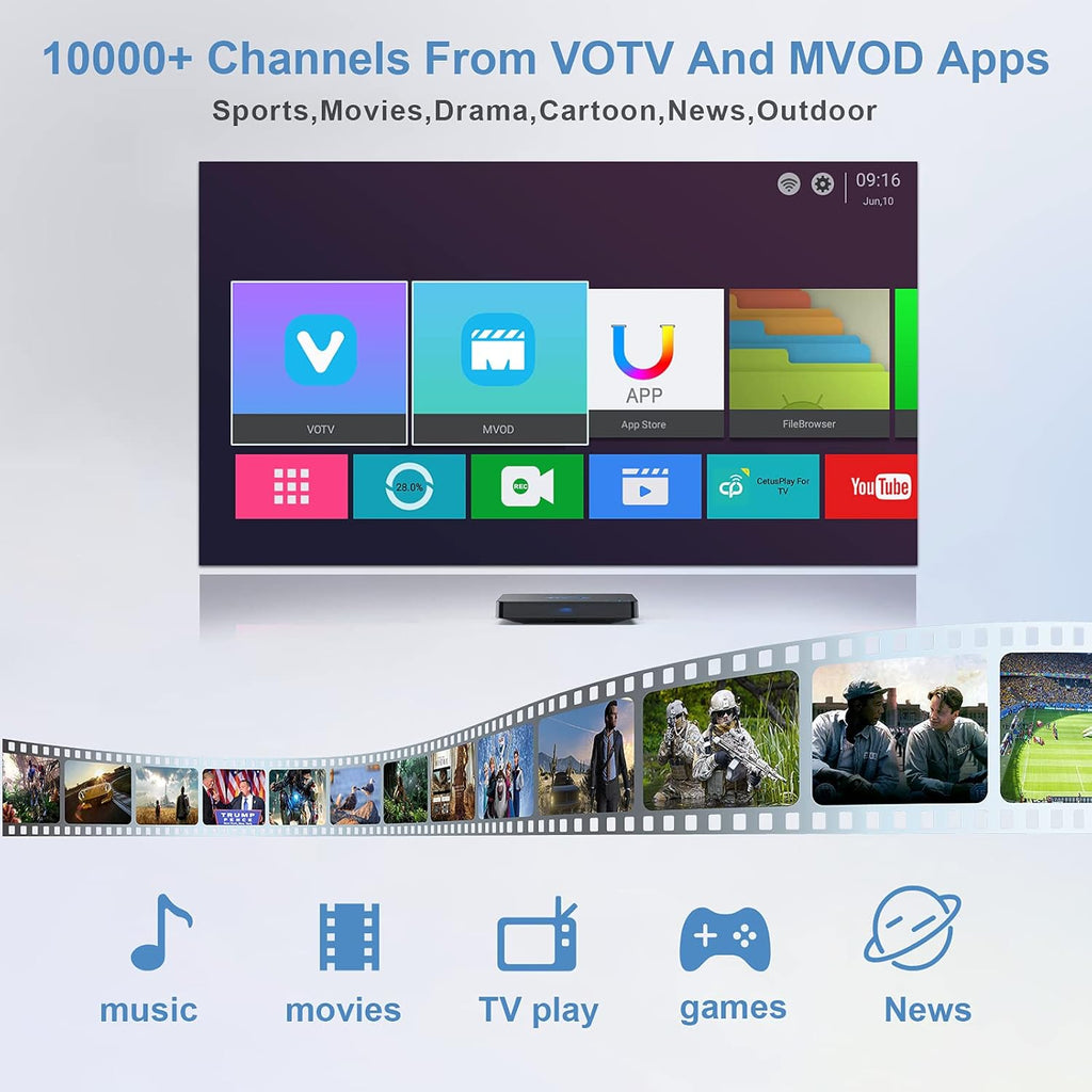 IPTV Box with Bluetooth Dual-Band WiFi M271095