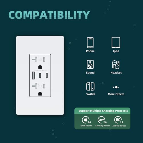 White 3-Port USB C Wall Outlet with Screwless Wall Plate E8446