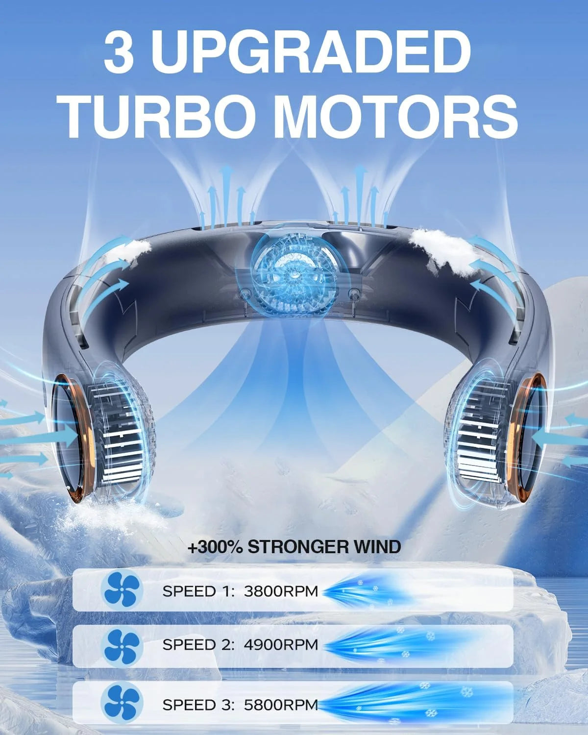 Blue Bladeless Neck Fan C245029