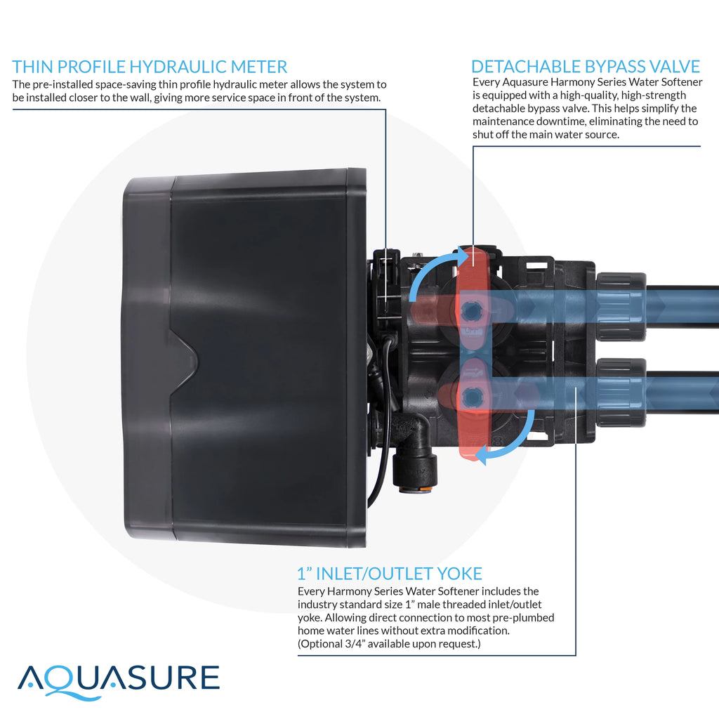 64,000 Grains Water Softener with Digital Head and Fine Mesh Resin K92044
