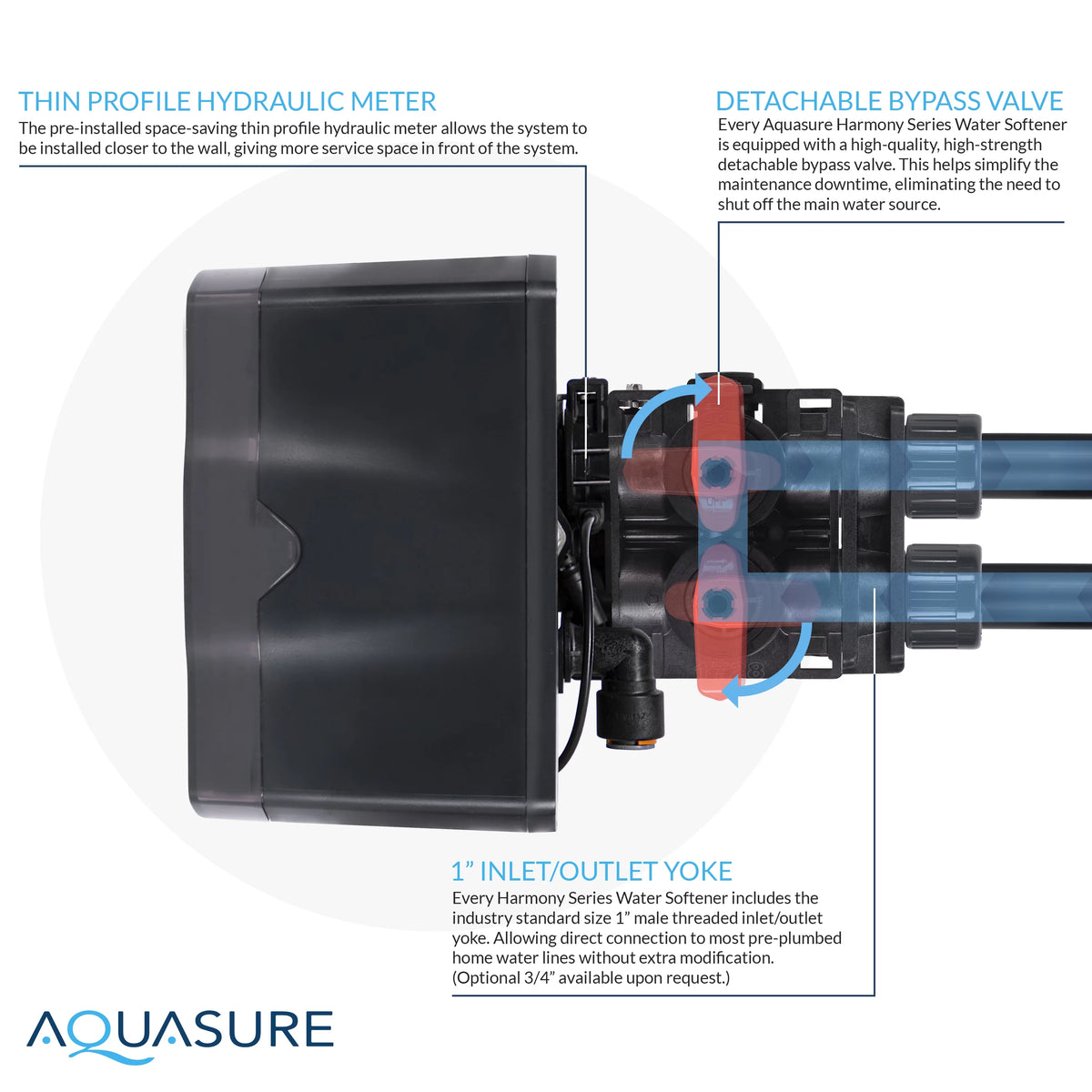 64,000 Grains Water Softener with Digital Head and Fine Mesh Resin K92044