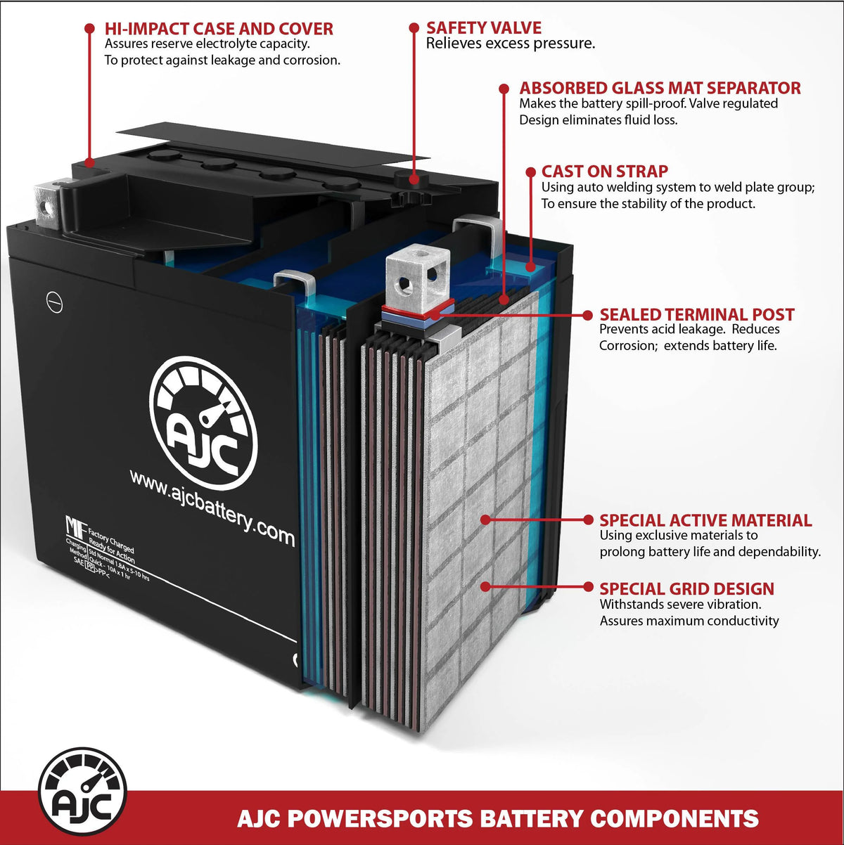 Replacement Battery for Snowmobile O76918