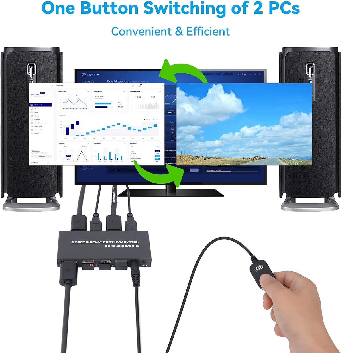 4K@60Hz DP USB KVM Switch with 2 DP Cable and 2 USB Cable I794993