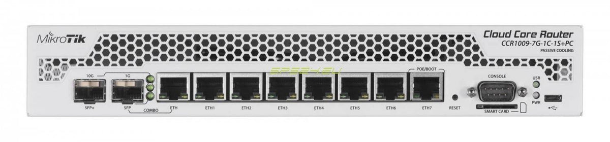 White Wired Router Gigabit Ethernet V5825