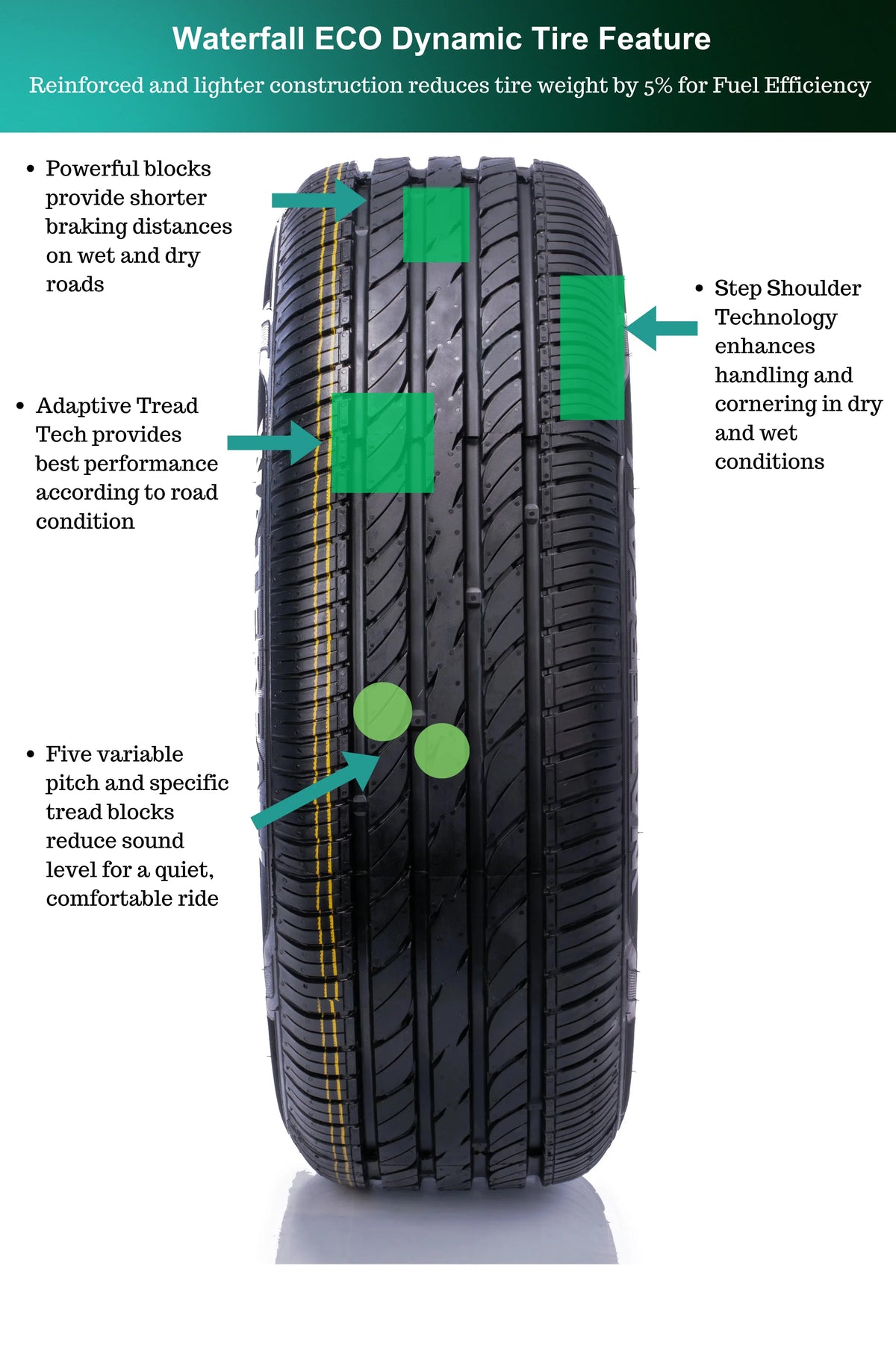 215/50R17 95W XL Passenger Tire Q18469