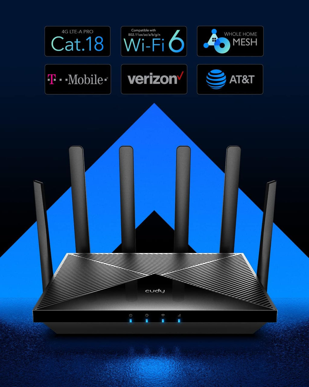 4G LTE WiFi 6 Router with Dual SIM H10981