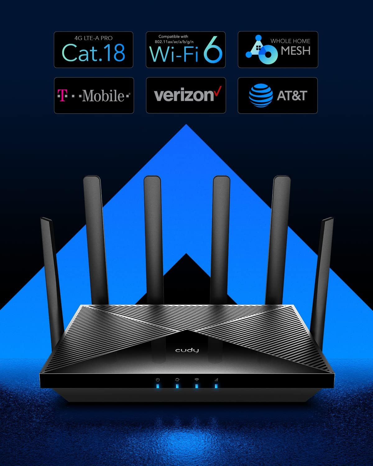 4G LTE WiFi 6 Router with Dual SIM H10981