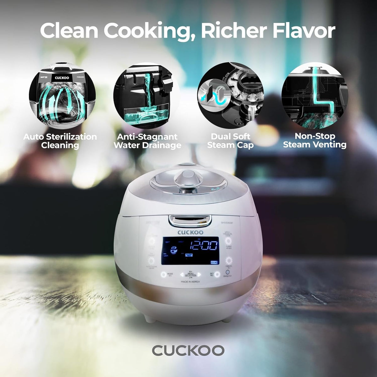 6-Cup Induction Heating Pressure Rice Cooker, Stainless Steel Inner Pot, White W55776