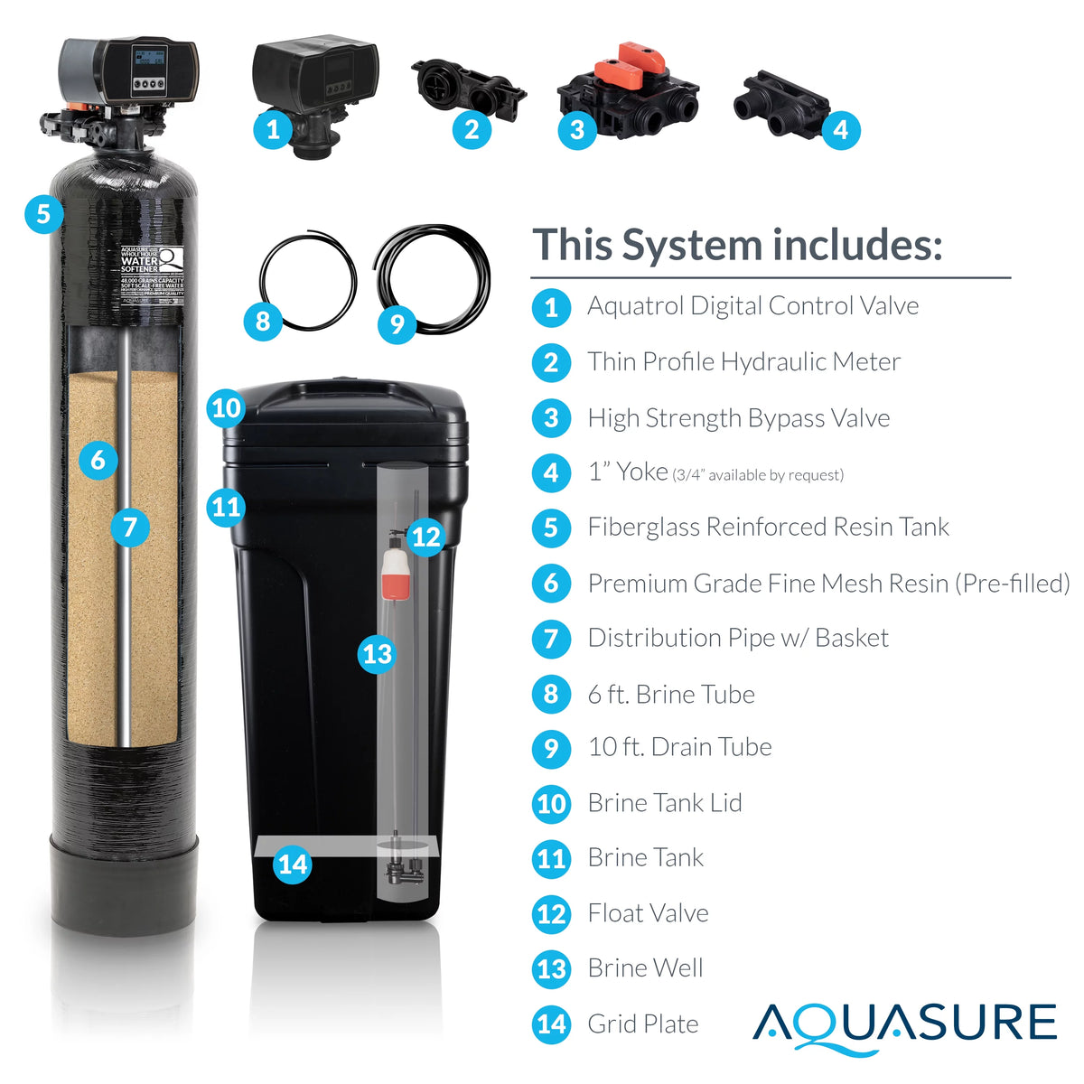 64,000 Grains Water Softener with Digital Head and Fine Mesh Resin K92044
