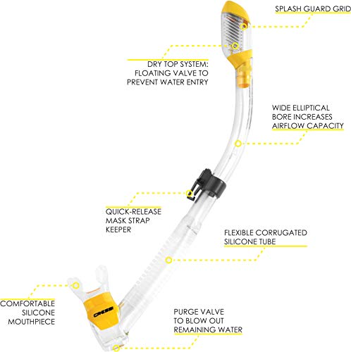Adult Light Weight Travel Snorkel Set - Mask & Fins E3813