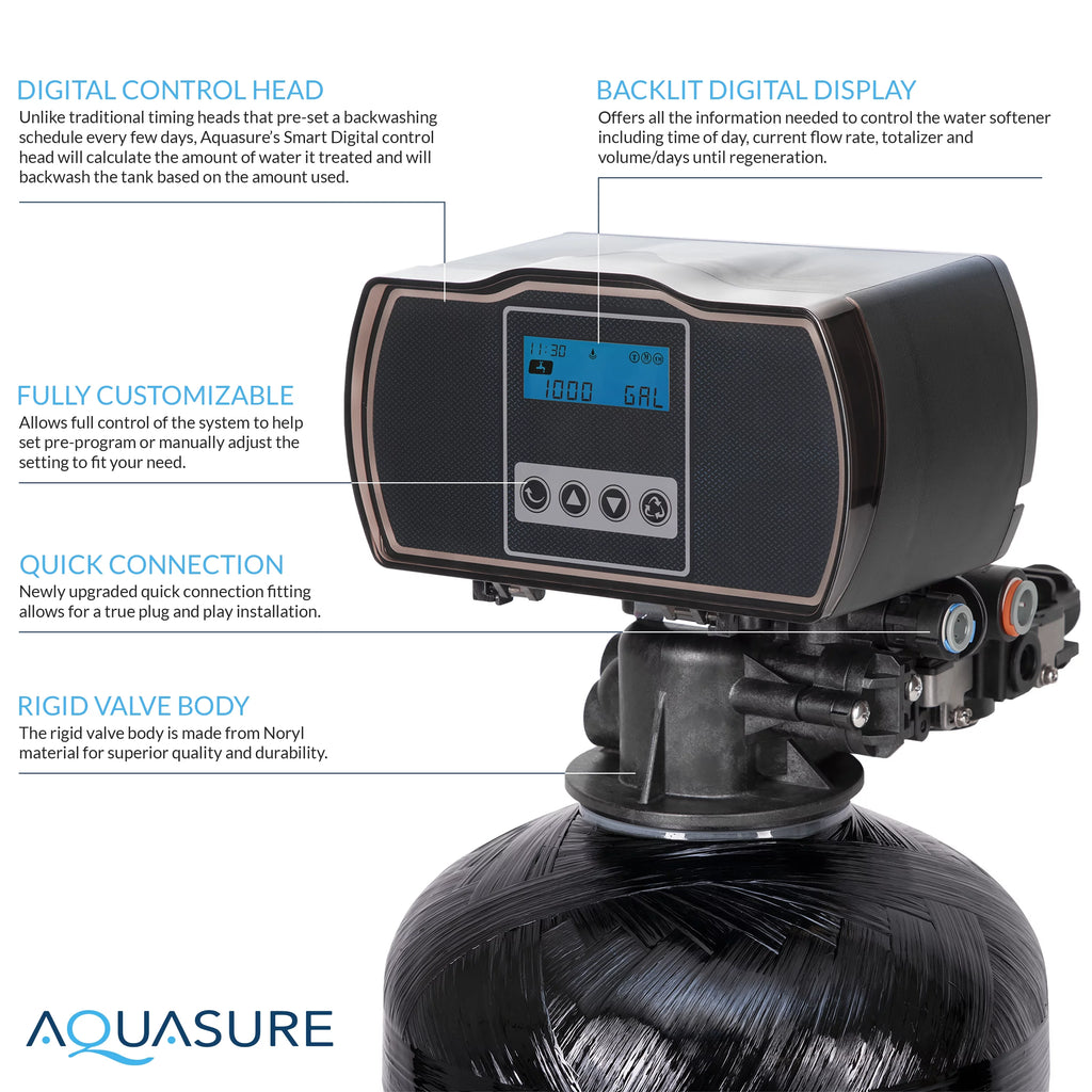 64,000 Grains Water Softener with Digital Head and Fine Mesh Resin K92044
