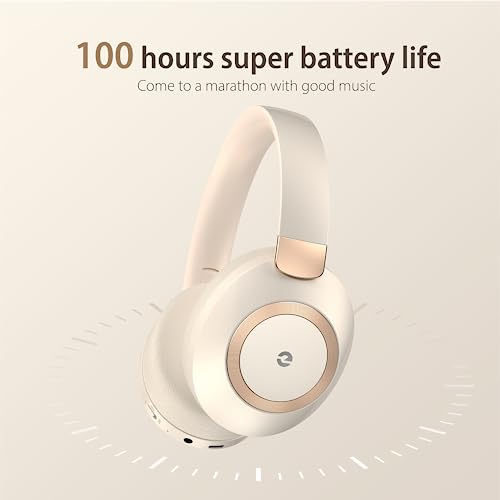 Active Noise Cancelling Wireless Bluetooth Over Ear Headphones with Mic S2520