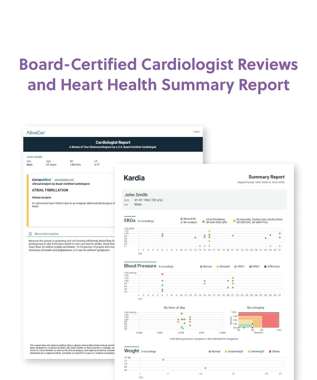 Single Lead EKG B24530