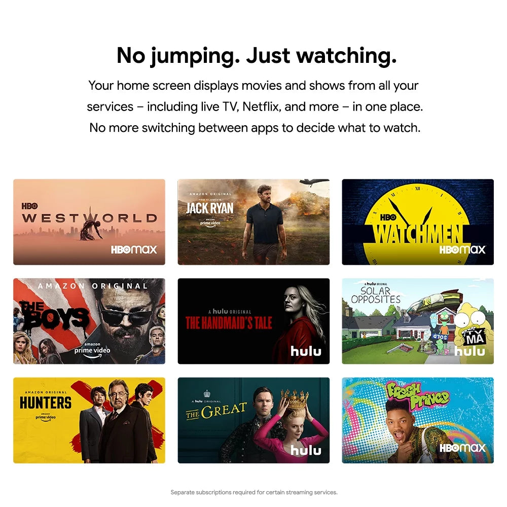 Chromecast with Google TV W487370