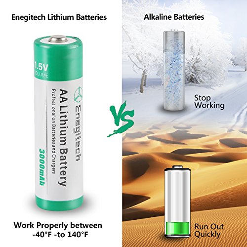 AA Lithium Battery 3000mAh 1.5V 16 Pack I68186