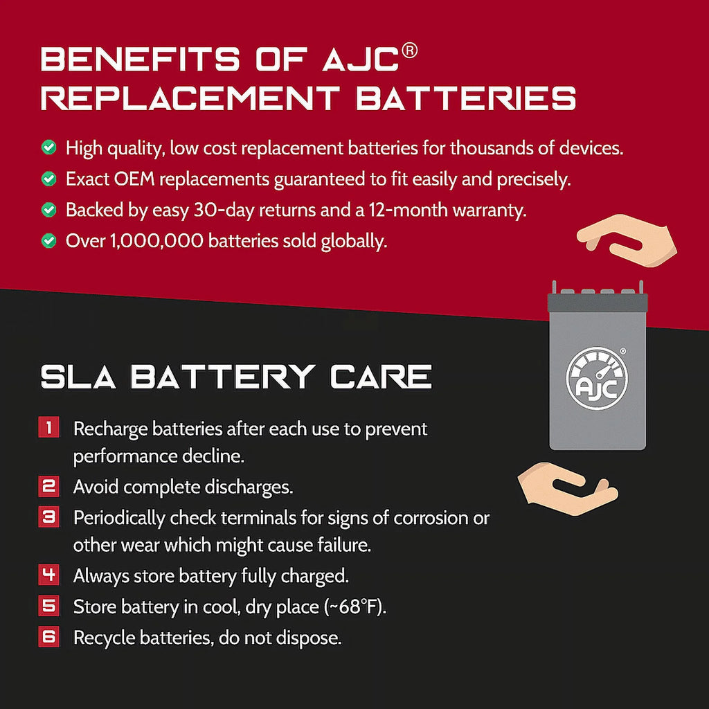 Replacement Battery for Snowmobile O76918