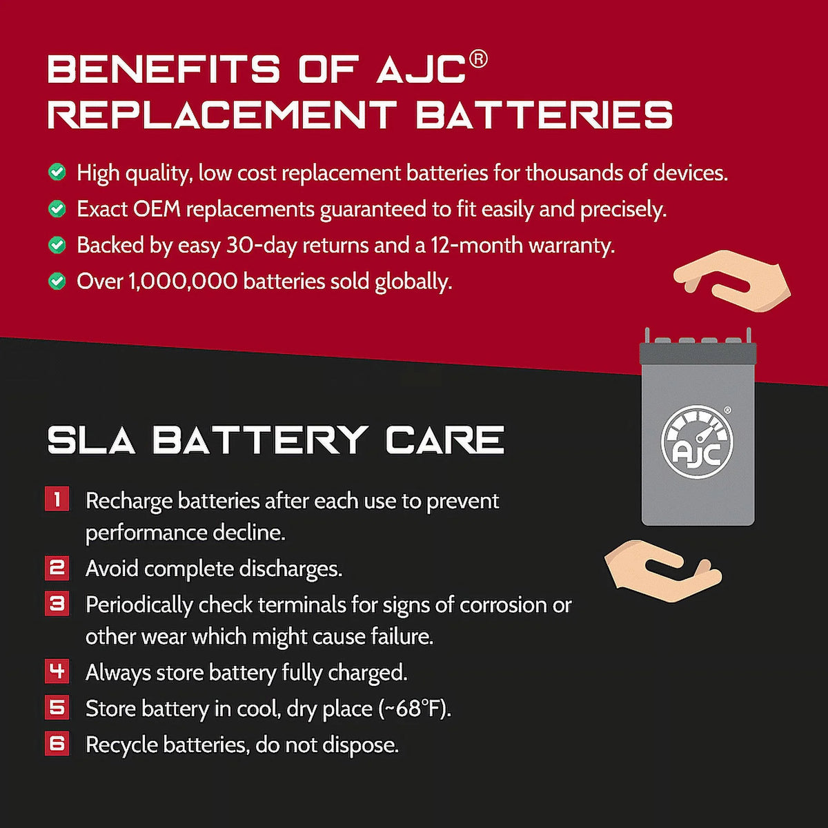 Replacement Battery for Snowmobile O76918