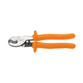 Insulated High Leverage Cable Cutter S65551