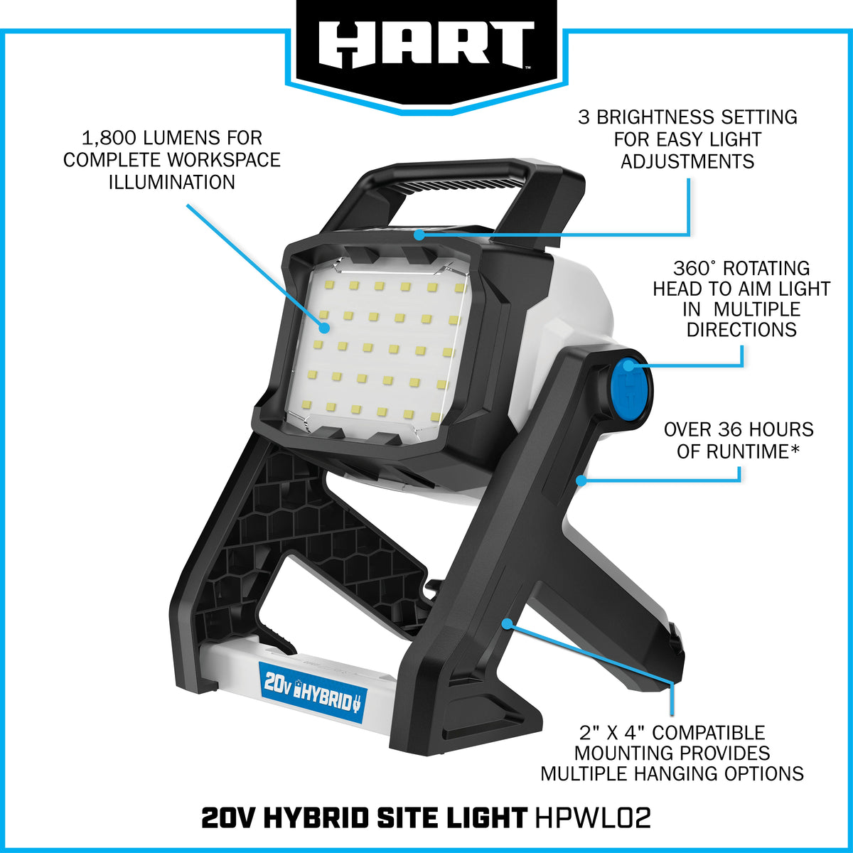 20-Volt Hybrid LED Site Light Z8021