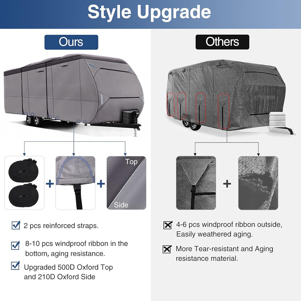 500D Waterproof Travel Trailer Cover with 4 Tire Covers, Tongue Jack Cover C618