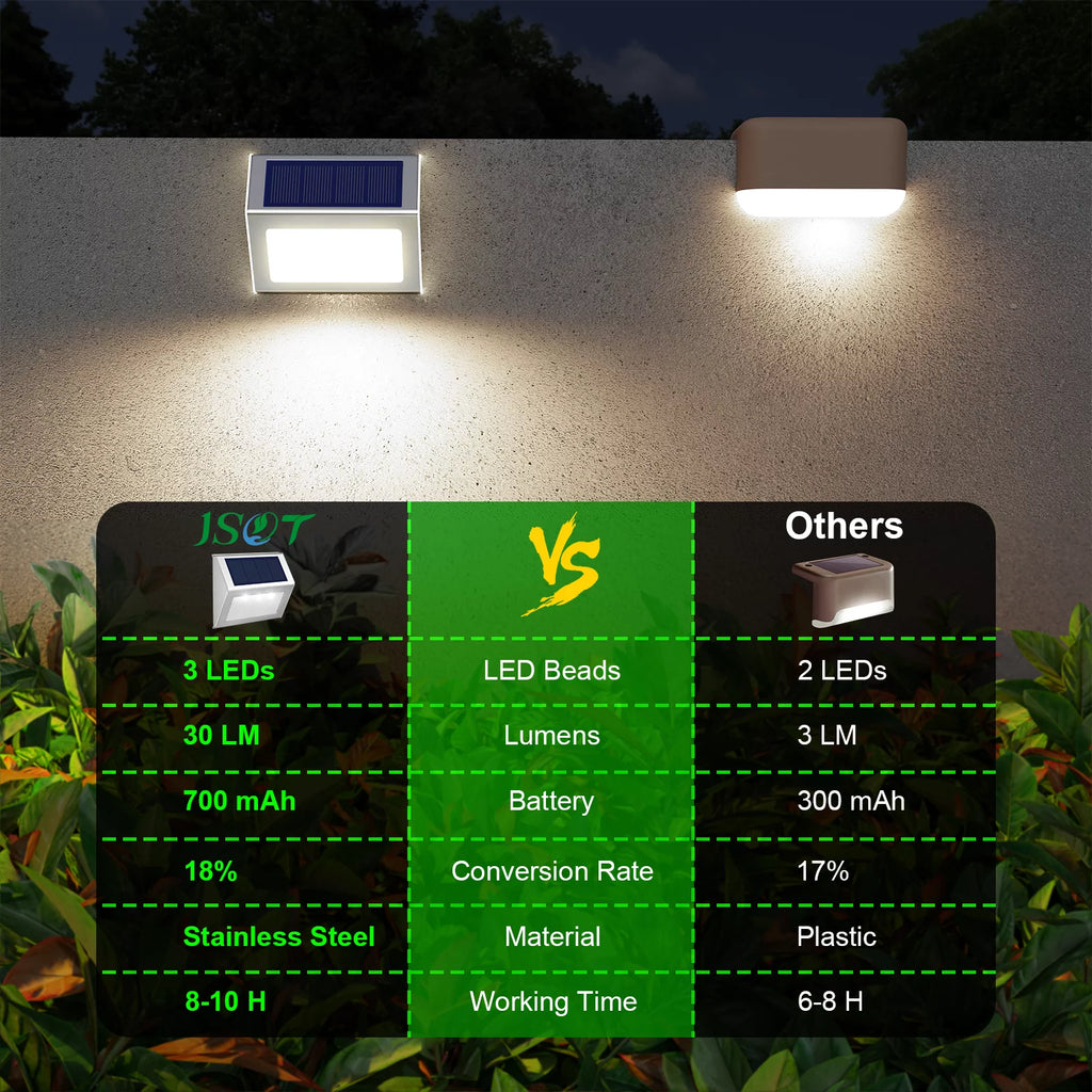 8 Pcs Outdoor Solar Fence Lights Q413