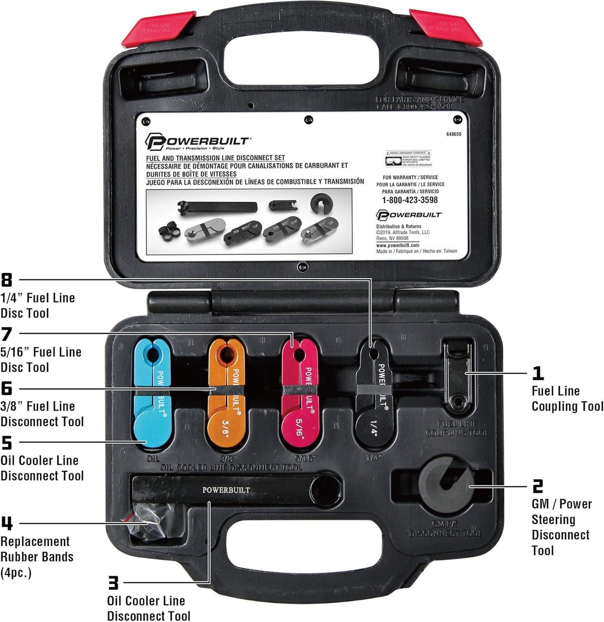 Kit 37 Master Disconnect Tool Set Pack of 2 E577