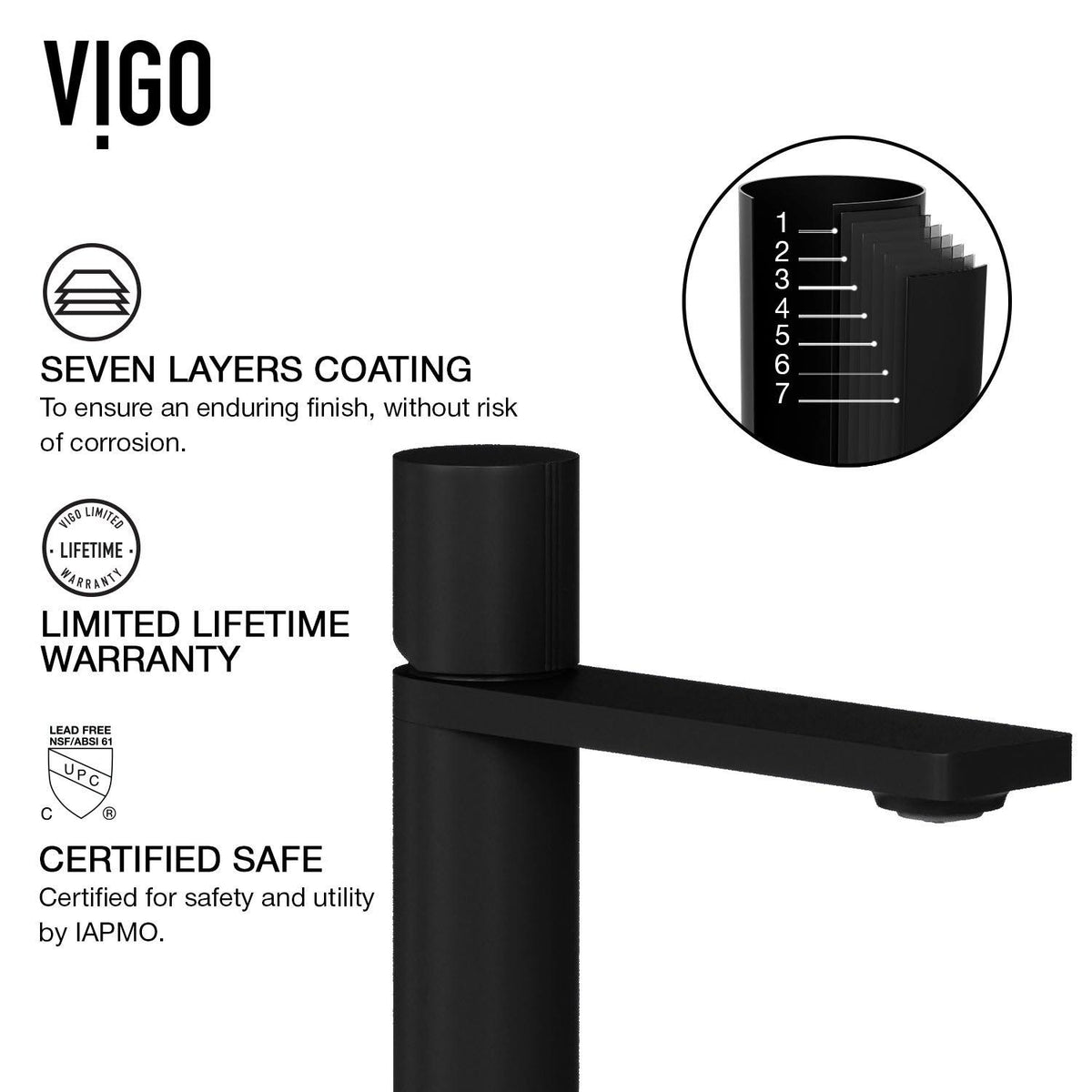 Matte Black Vessel Bathroom Sink and Faucet X518